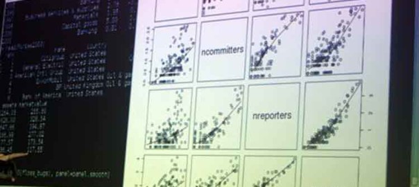 Convocatoria Visualizar’15 Datos